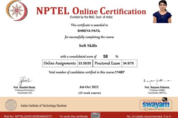 shreyapatil9555@gmail.com